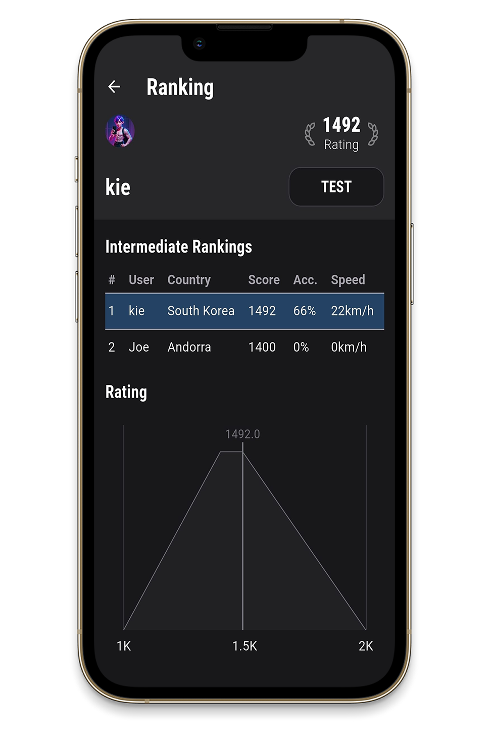 Phone displaying the ranking page from the mobile app