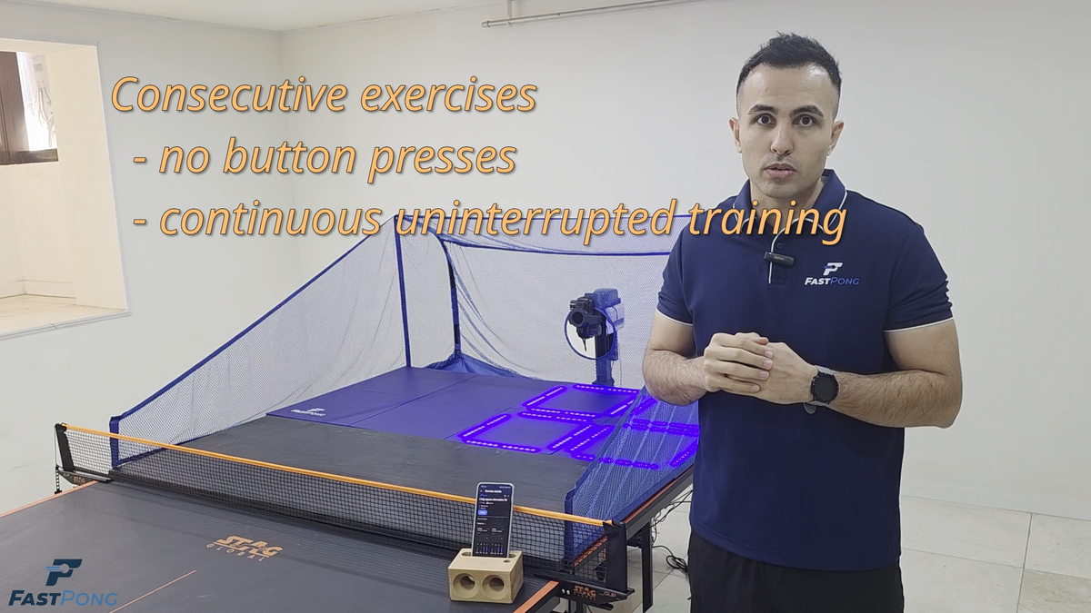 Load video: An introduction to lessons using the Fastpong system