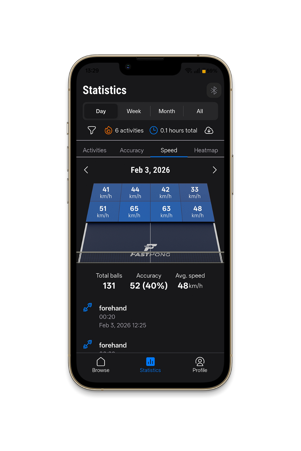 A smartphone displaying the Fastpong mobile app showing per tile accuracy in the statistics area of the interface