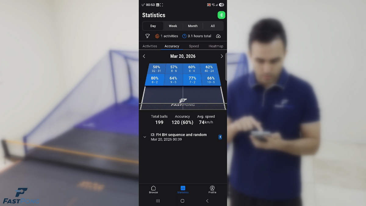 Load video: Understanding your statistics